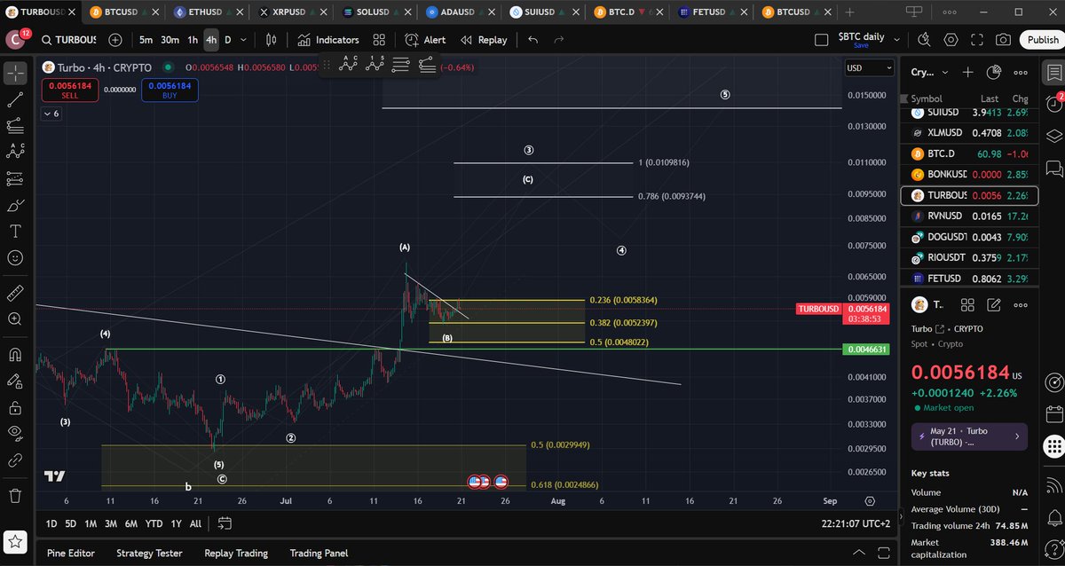 Man of Bitcoin tweet media