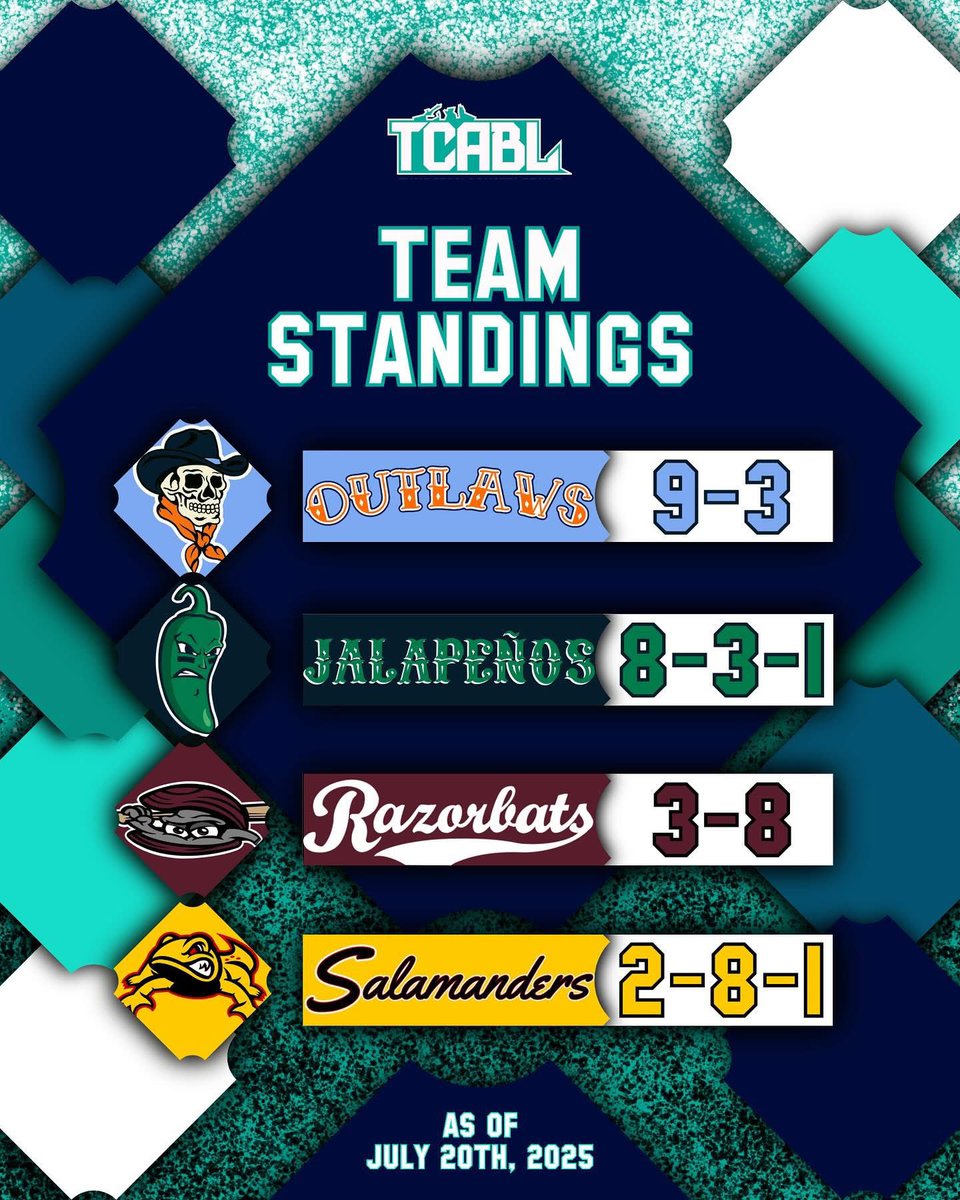 Thurston County Adult Baseball League tweet media