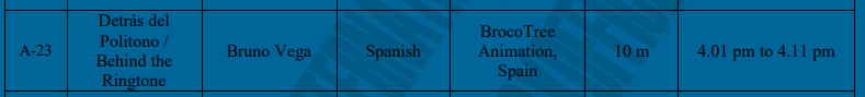 broco_tree's tweet image. #DetrásDelPolitono se proyectó hoy en la 14a edición del Kolkata Shorts International Film Festival

#BehindTheRingtone was shown today on the 14th edition of the Kolkata Shorts International Film Festival