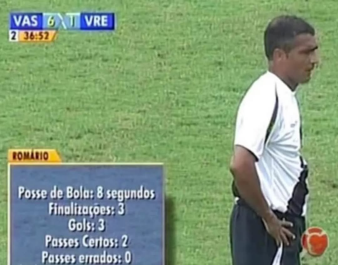 futnostalgico's tweet photo. 8 segundos de posse 😳

3 gols 🤣 https://t.co/kjwfXQDOJ5