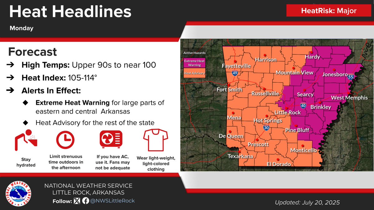 NWSLittleRock's tweet image. There are not many ways to say it is going to be hot and humid other than to say its going to be hot and humid. Every county in Arkansas is under some type of heat warning on Monday with dangerous heat index values forecast for most of next week. Stay safe out there. #arwx