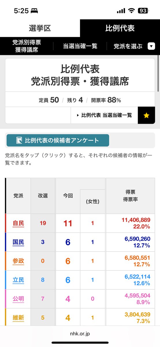 キター！