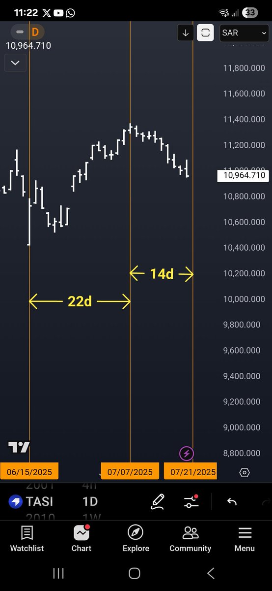♎️ م. أبو إلياس tweet media