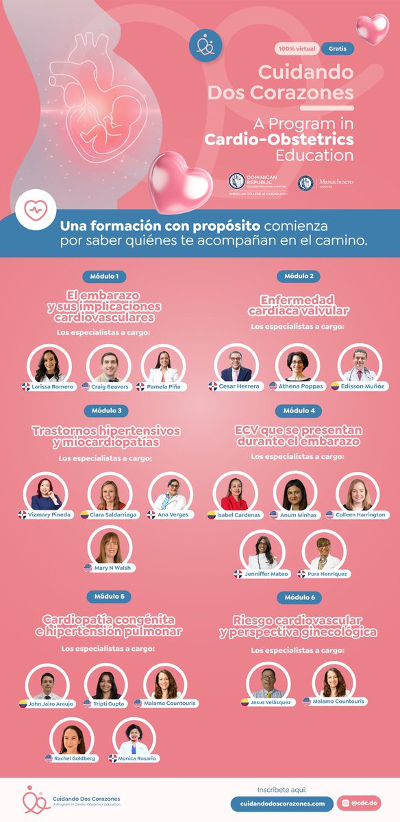 Pamela Piña S. (@pamelapina_s) on Twitter photo Thanks to the ACC William Zoghbi research grant, we can launch this CardioObstetrics Educational Program.
🫀🙌Please join us: cuidandodoscorazones.com
<a href="/WilliamZoghbi/">WilliamZoghbi</a> <a href="/ACCinTouch/">American College of Cardiology</a> <a href="/malamo512/">Malamo Countouris</a> <a href="/beaverspharmd/">Craig Beavers, PharmD, FACC, FAHA, FCCP, BCCP,CACP</a> <a href="/athenapoppas/">Athena Poppas, MD FACC</a> <a href="/clara_clarais/">clara saldarriaga</a> <a href="/MinnowWalsh/">Minnow Walsh, MD, MACC</a> <a href="/DrIsaCardenas/">Dra Isabel Cardenas M</a> <a href="/DrAnumMinhas/">Anum Minhas</a> Thanks to the ACC William Zoghbi research grant, we can launch this CardioObstetrics Educational Program.
🫀🙌Please join us: cuidandodoscorazones.com
<a href="/WilliamZoghbi/">WilliamZoghbi</a> <a href="/ACCinTouch/">American College of Cardiology</a> <a href="/malamo512/">Malamo Countouris</a> <a href="/beaverspharmd/">Craig Beavers, PharmD, FACC, FAHA, FCCP, BCCP,CACP</a> <a href="/athenapoppas/">Athena Poppas, MD FACC</a> <a href="/clara_clarais/">clara saldarriaga</a> <a href="/MinnowWalsh/">Minnow Walsh, MD, MACC</a> <a href="/DrIsaCardenas/">Dra Isabel Cardenas M</a> <a href="/DrAnumMinhas/">Anum Minhas</a>
