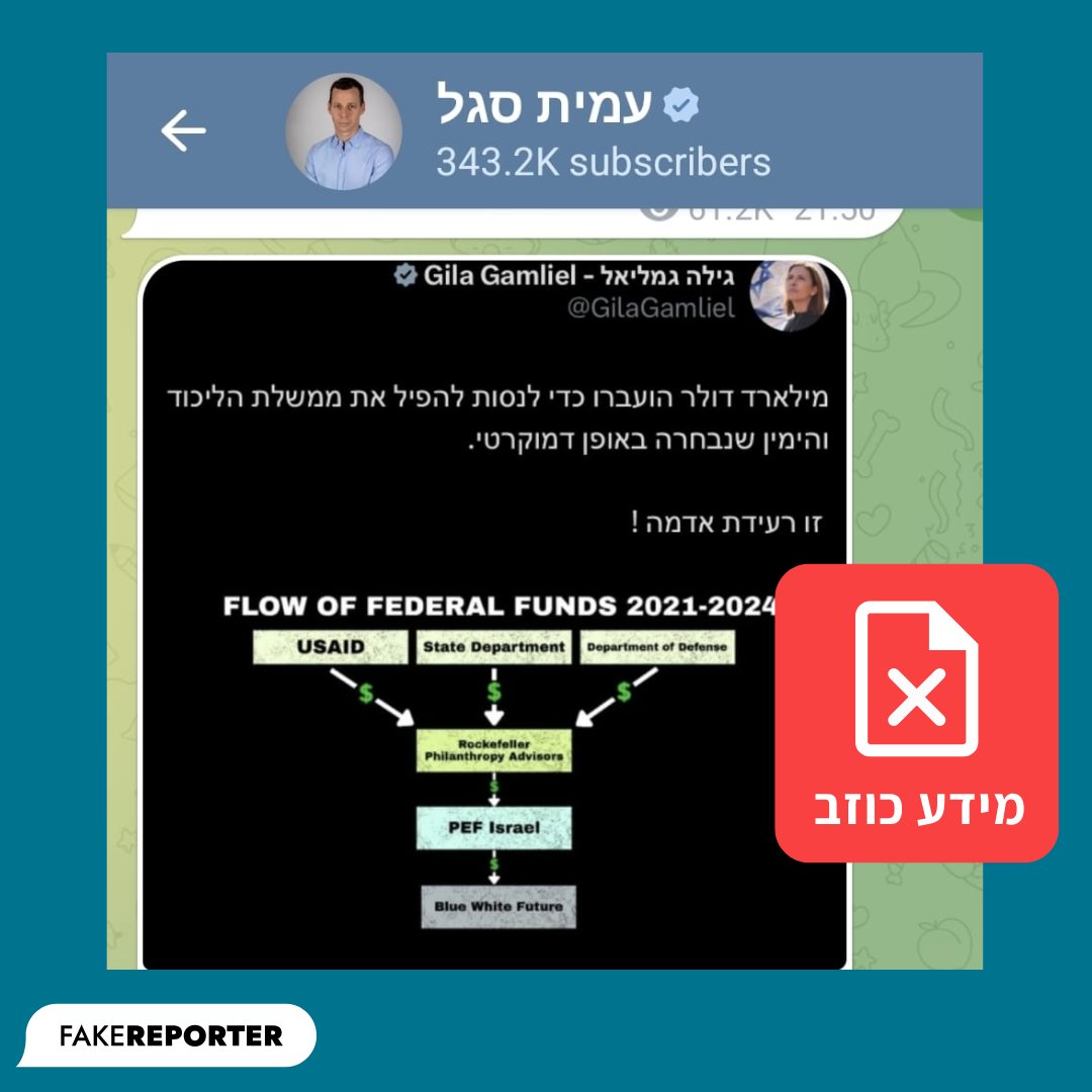 אתמול הפיצה השרה גילה גמליאל את פייק מיליארד הדולר, שהודהד אח"כ ע"י עמית סגל ללא שום הסתייגות. כעת <a href="/bodkim2022/">בודקים</a> מפרק את הספין לחלוטין. לקריאה: x.com/bodkim2022/sta…
