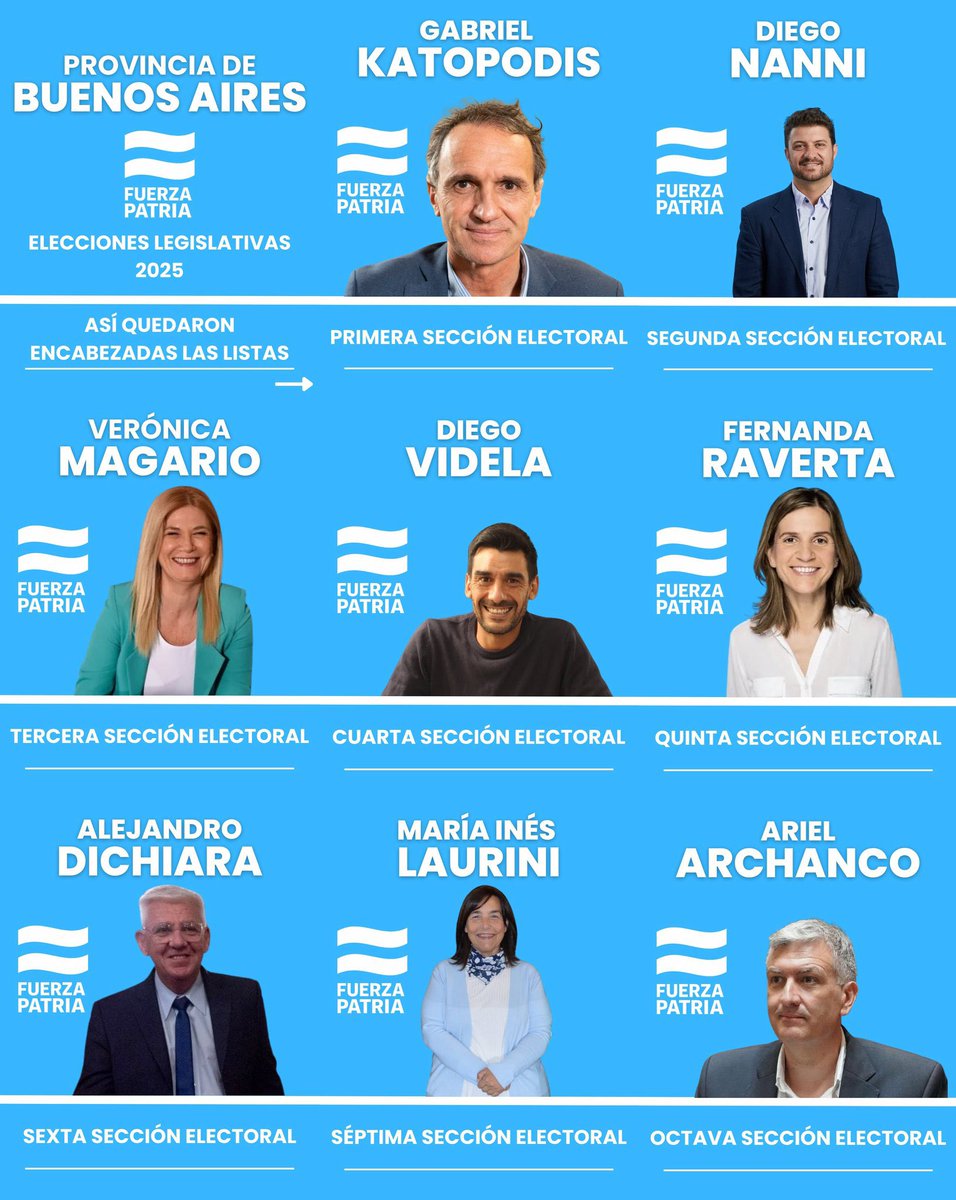 #POLÍTICA | 🗳 Fuerza Patria presentó a los candidatos/as que encabezarán las listas en cada una de las secciones electorales de la Provincia de Buenos Aires