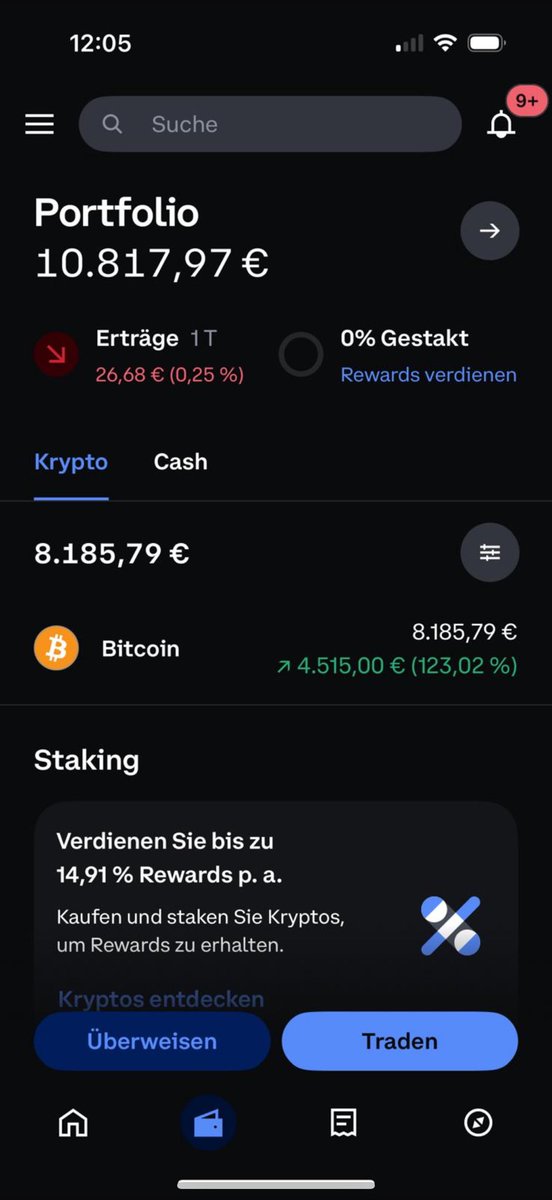 Meine Schwiegereltern haben nicht viel Geld, aber wollten es, wenn möglich vermehren für einige Investitionen im echten Leben.

Ich hatte ihnen letztes Jahr Solana und Bitcoin erklärt. Knapp 4k investiert und Geld mehr als verdoppelt.

Eben Solana und jetzt Bitcoin verkauft,