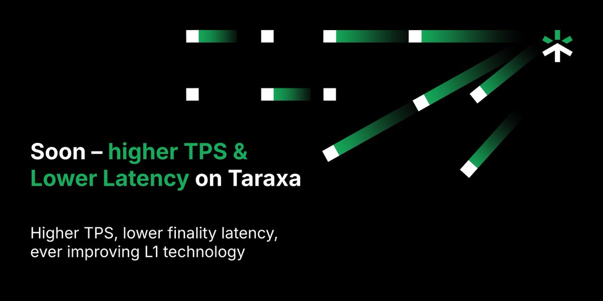 taraxa_project's tweet image. Coming soon to $TARA - higher TPS and lower finality latency. Transactions on Taraxa is about to get a lot faster.
Significant TPS improvement with more efficient PBFT block selection, and much lower finality latency through dynamic voting round delays and pipelining.
We're…