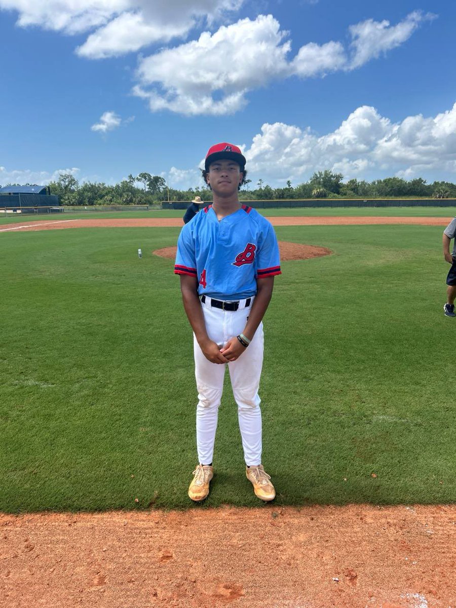 Prospect Wire | Player Spotlights (@pw_players) on Twitter photo Lukas Taylor
Blueprint Baseball
<a href="/BlueprintBBall_/">Blueprint Baseball</a>
Pitched 5innings striking out 4 batters on 2 hits
@prospectwire
#PWBaseball🏆
#PWPoG Lukas Taylor
Blueprint Baseball
<a href="/BlueprintBBall_/">Blueprint Baseball</a>
Pitched 5innings striking out 4 batters on 2 hits
@prospectwire
#PWBaseball🏆
#PWPoG