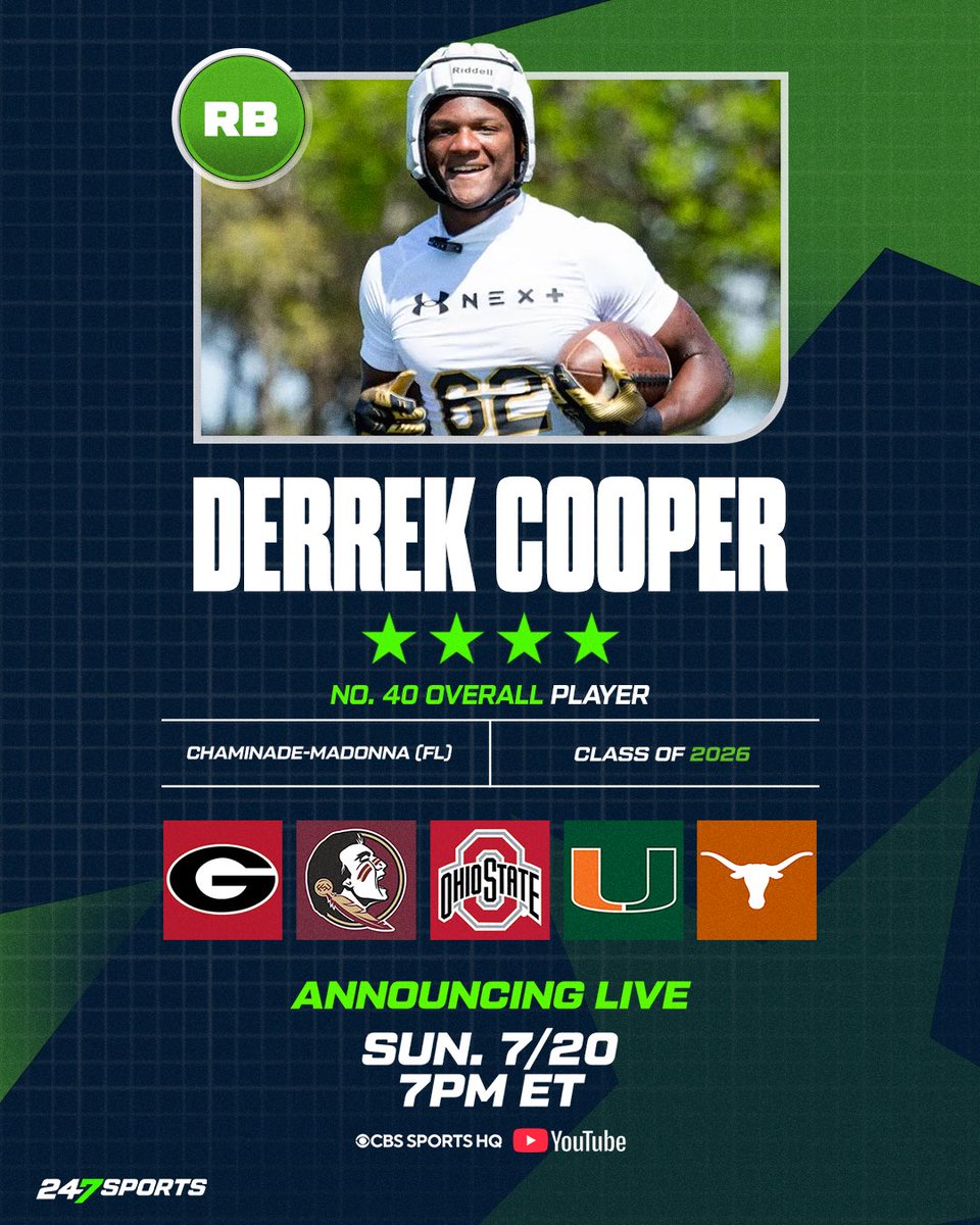 247Sports (@247sports) on Twitter photo WATCH: 4-star RB Derrek Cooper will announce his college commitment today🚨
Cooper is the No. 40 overall player in 2026. He will announce his decision on <a href="/CBSSportsHQ/">CBS Sports HQ</a> and <a href="/CBSSportsCFB/">CBS Sports College Football 🏈</a>
⏰: 7PM ET / 6PM CT
📺: youtube.com/live/guYBqJKN8… WATCH: 4-star RB Derrek Cooper will announce his college commitment today🚨
Cooper is the No. 40 overall player in 2026. He will announce his decision on <a href="/CBSSportsHQ/">CBS Sports HQ</a> and <a href="/CBSSportsCFB/">CBS Sports College Football 🏈</a>
⏰: 7PM ET / 6PM CT
📺: youtube.com/live/guYBqJKN8…
