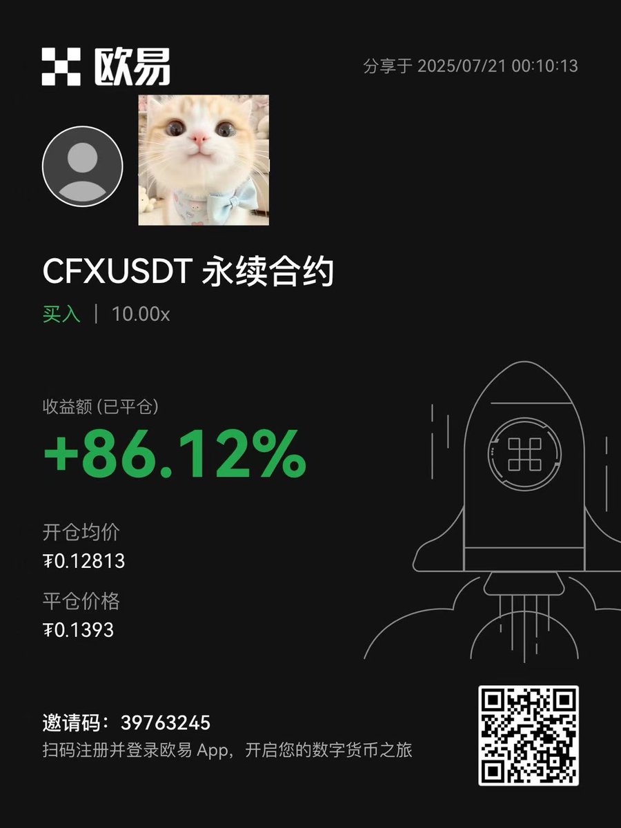 Sandlily163's tweet image. 一直卖一直飞一直追一直赚

$CFX 让交易笨蛋也能赚到钱

这就是最近的二级吗

虽然Sandly还是觉得高倍合约是赌狗行为，不建议大家模仿。

不过最近的二级好适合新闻交易，下次看到这种利好，还是推特发下吧