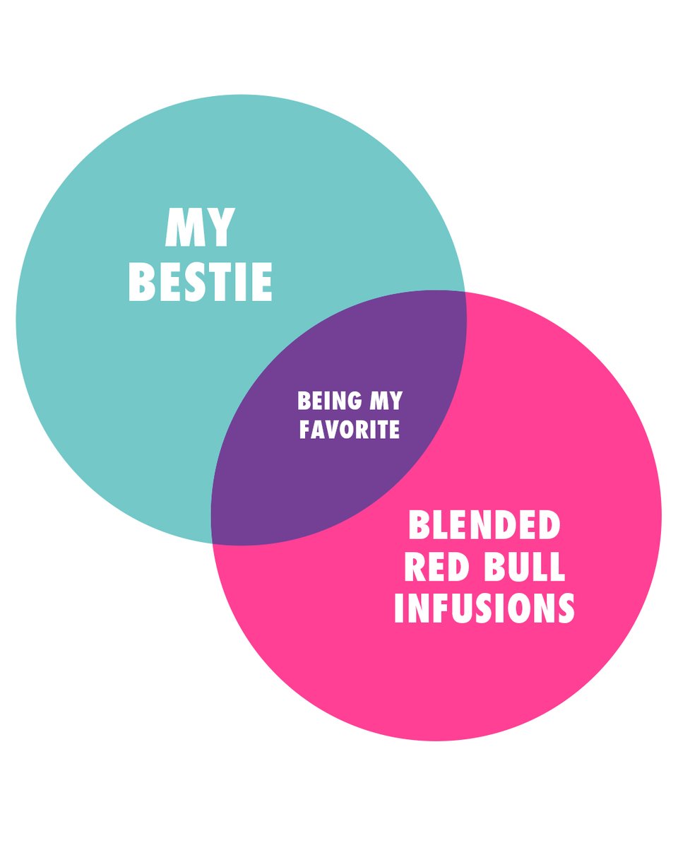scooterscoffee's tweet image. Summer 🤝 Blended Red Bull Infusions