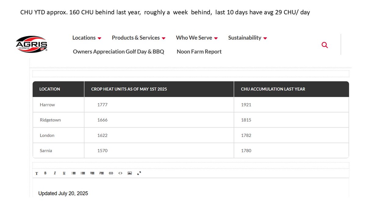 SCSAgronomy's tweet image. #agrisagronomy CHU update from May 1st to July 20 ( 81 days) approx. 150 CHU behind a year ago, roughly 1 week, last 10 days have avg 29 CHU/ day