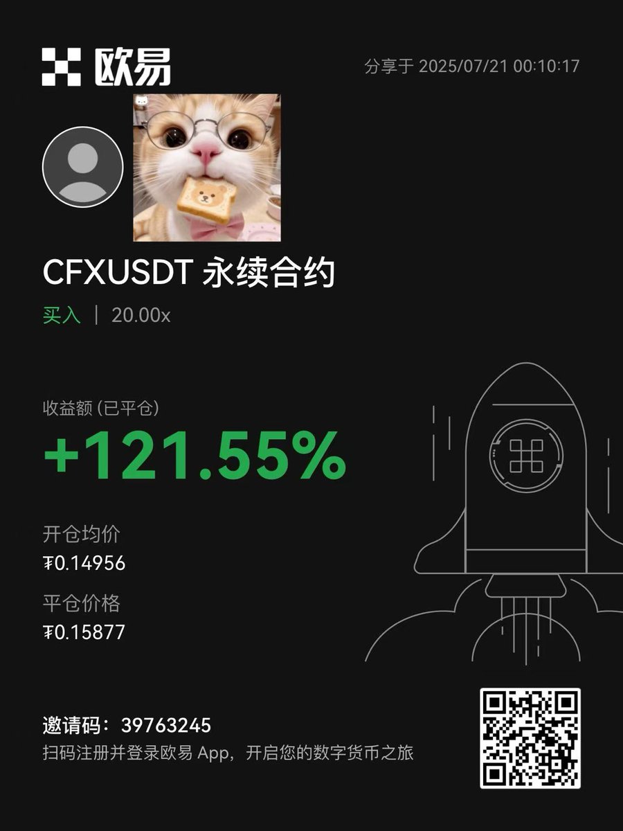 Sandlily163's tweet image. 一直卖一直飞一直追一直赚

$CFX 让交易笨蛋也能赚到钱

这就是最近的二级吗

虽然Sandly还是觉得高倍合约是赌狗行为，不建议大家模仿。

不过最近的二级好适合新闻交易，下次看到这种利好，还是推特发下吧