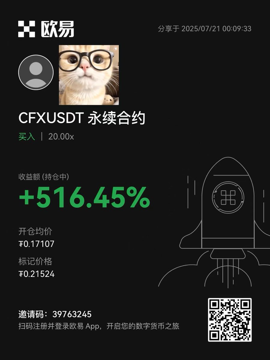 Sandlily163's tweet image. 一直卖一直飞一直追一直赚

$CFX 让交易笨蛋也能赚到钱

这就是最近的二级吗

虽然Sandly还是觉得高倍合约是赌狗行为，不建议大家模仿。

不过最近的二级好适合新闻交易，下次看到这种利好，还是推特发下吧