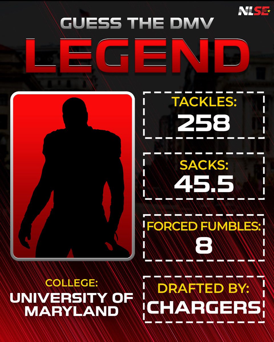 Let’s see who really knows ball. Who is this legend that had offenses scared each week? 👀