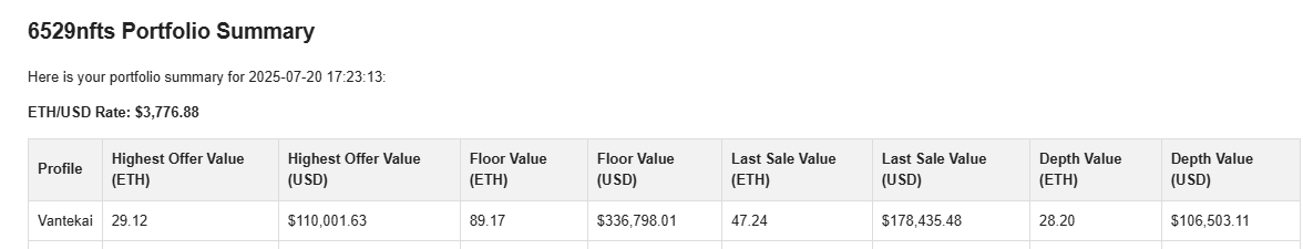 Vantekai_'s tweet image. Playing with Claude Code in unimportant environment

Enhanced my portfolio email to now trot off and get me USD / ETH price and add that too and at same time export all to excel file and keep historical logs timestamps