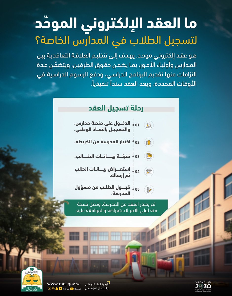 تعرّف على العقد الإلكتروني الموحد لتسجيل الطلاب في المدارس الخاصة.