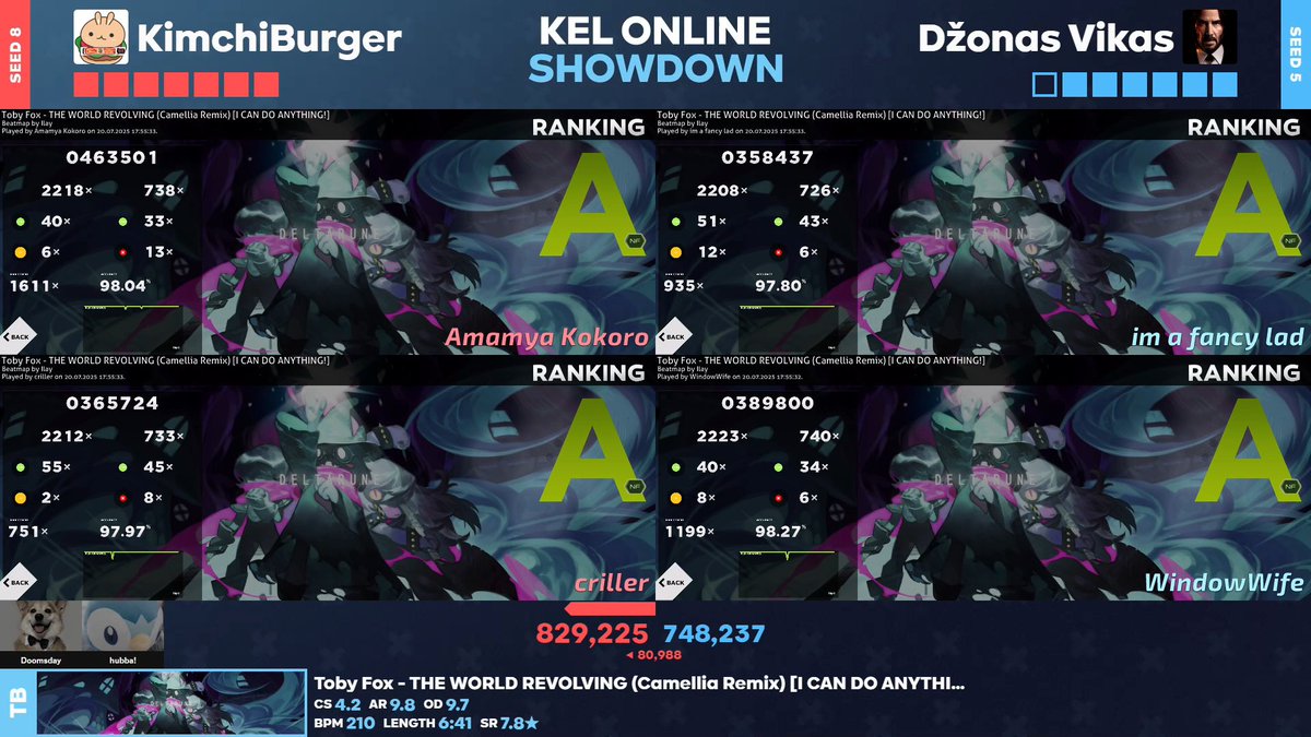 KEL ONLINE SHOWDOWN FIRST PLACE !!
GG MY TEAMMATES &lt;3 WE MADE THIS !!

Godskin Noble (Pezz) (c) <a href="/rhythm_game_/">Pezz</a> 
Criller <a href="/criller4/">criller</a> 
Allegrissimo <a href="/dcbasss1/">Allegrissimo</a>