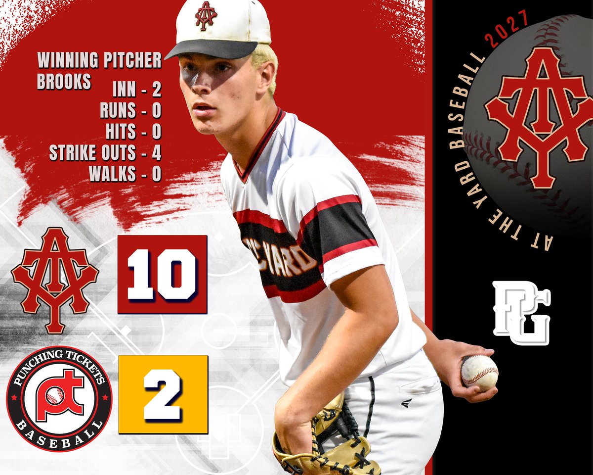 Another fun week comes to an end! Up next is the Prep Baseball Wood Bat Championship!