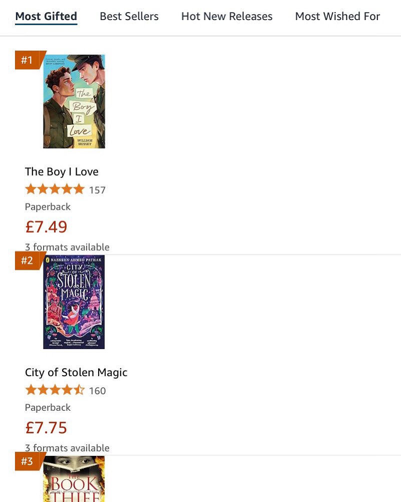 #1 Most Gifted on Amazon in Modern YA fiction! #TheBoyILove