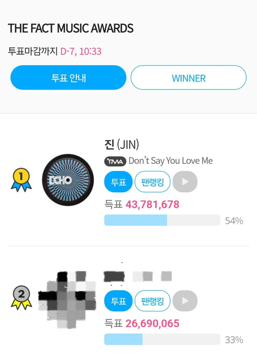 🗳️ TMA BEST MUSIC - SUMMER (FINAL)

Keep going strong for #JIN_DSYLM till the last moment of voting!! Let's own this win! 
➡️ Complete tasks and collect daily stars
➡️ Cast video votes

🗓️ 14 July - 28 July 12 PM KST
📎fannstar.tf.co.kr/rank/view/bmus… 
❓️: bit.ly/AVT_FNS_Guide