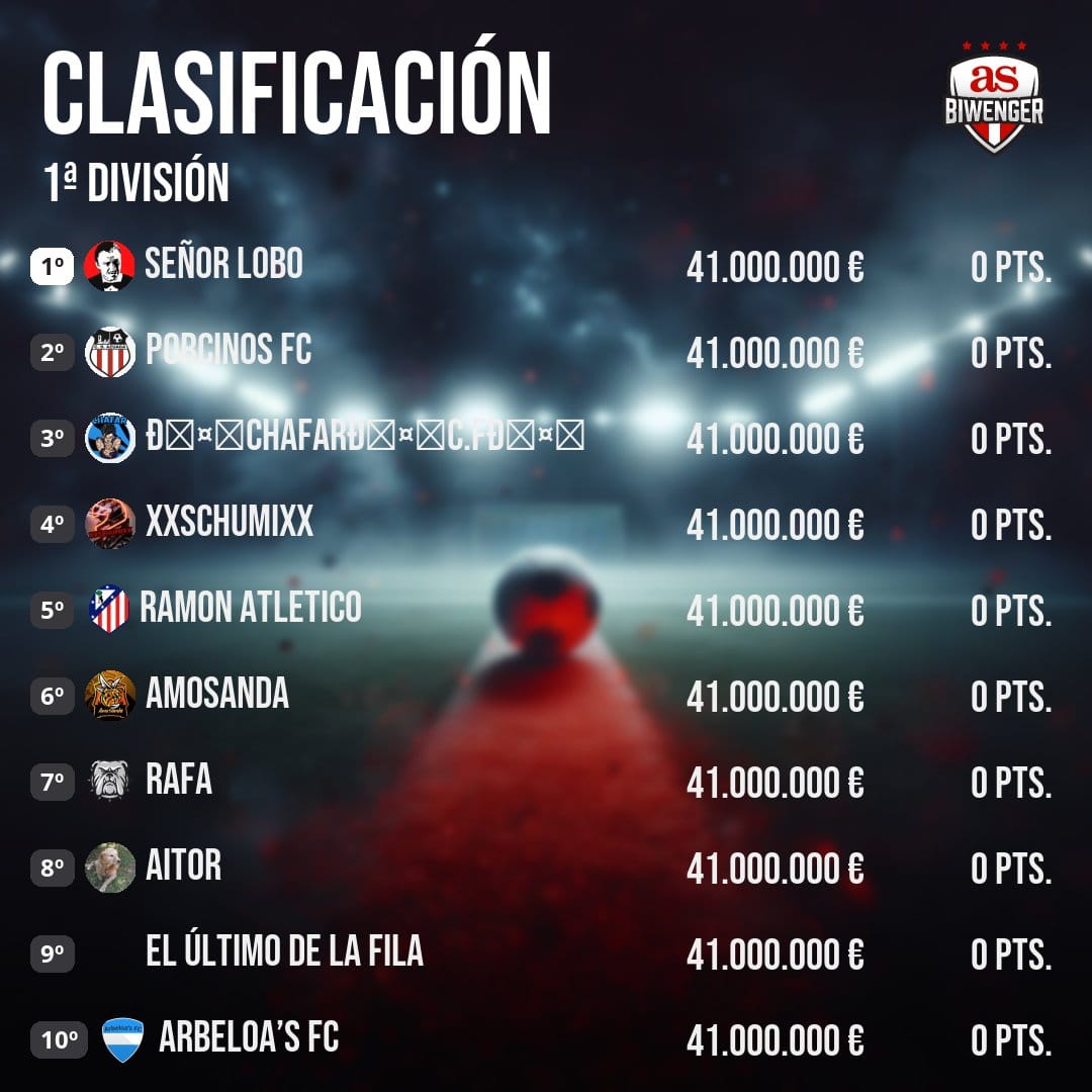 👨🏻‍🔬🔬Lab⚽rat🏀rio Fantasy 🧫🧪=🏟️⚽🏀 tweet media