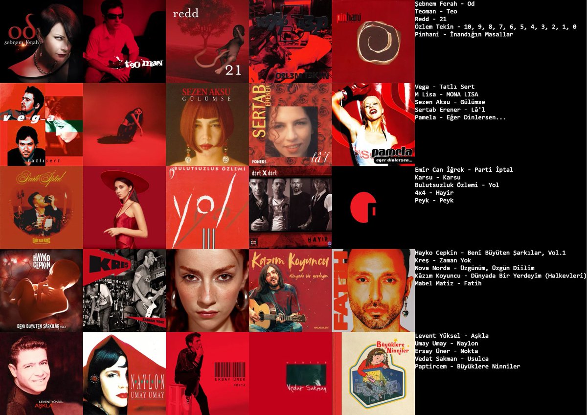 Listenary's tweet image. album color palette: "red"
favori "red" albümün hangisi?