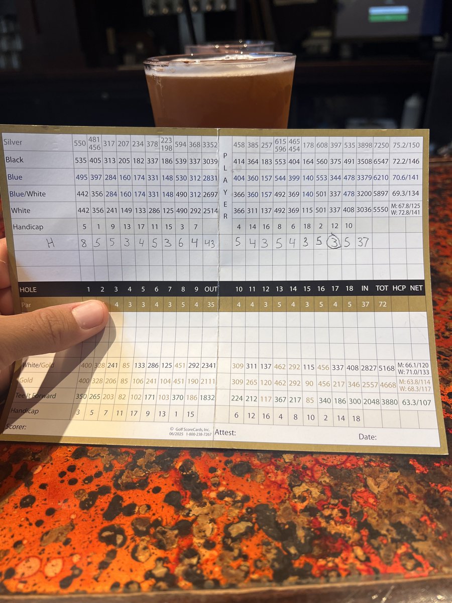 TheHannaRay's tweet image. wrapped up my golf trip at Tullymore, with a cold beer and the last holes of the Open playing. 

First hole was a triple, and back nine was even par 🤷‍♀️ that’s golf for ya.

(I played blue)