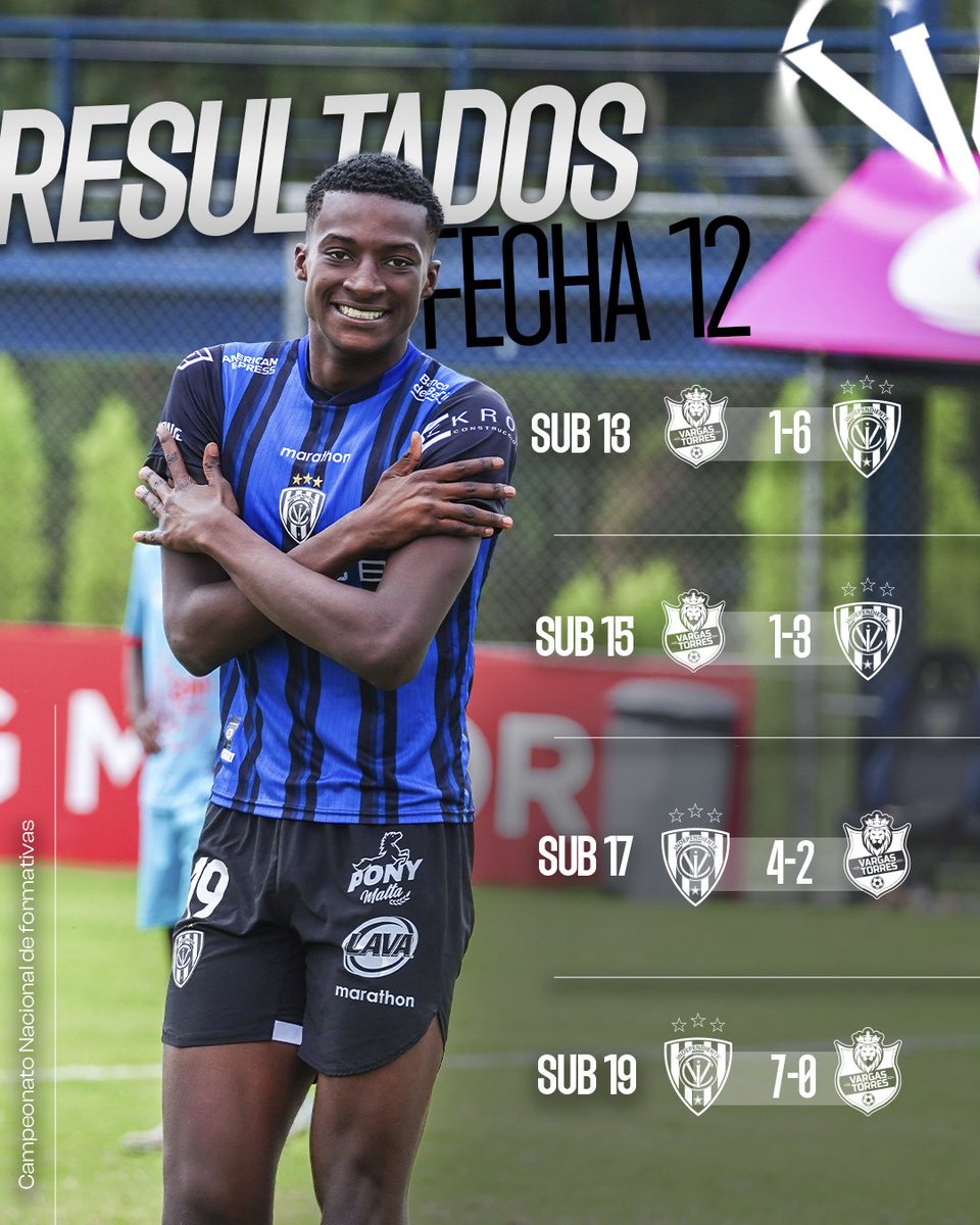 Resultados #FormativasIDV 🖤💙