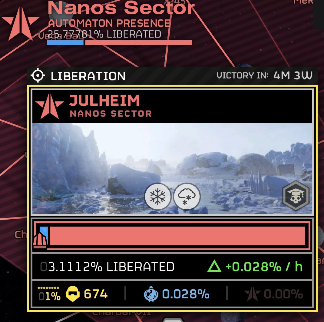 Destructio86084's tweet image. JULHEIM HAS DROPPED TO 0%
FREE PLANET 
ATTACK