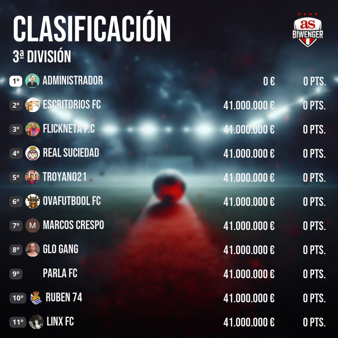 👨🏻‍🔬🔬Lab⚽rat🏀rio Fantasy 🧫🧪=🏟️⚽🏀 tweet media