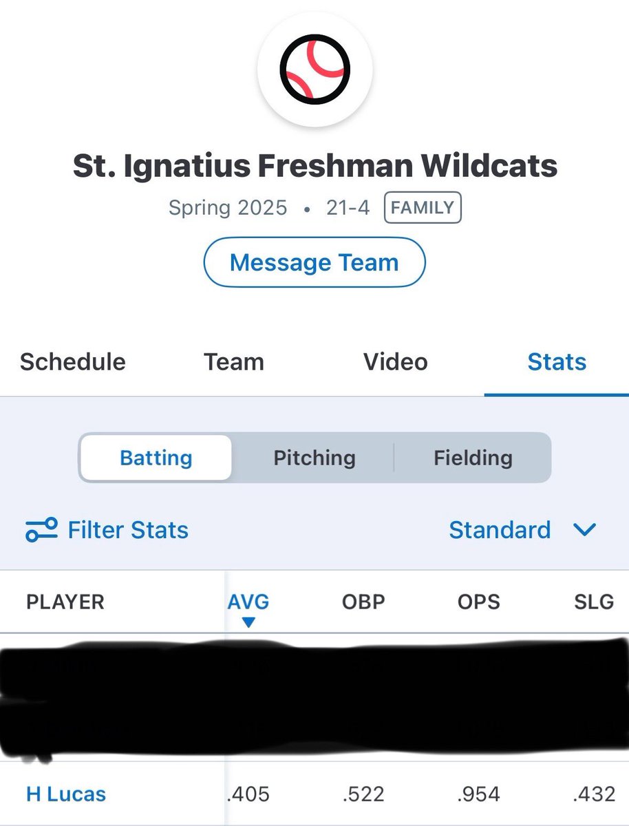 Henry (Hank) Lucas tweet media