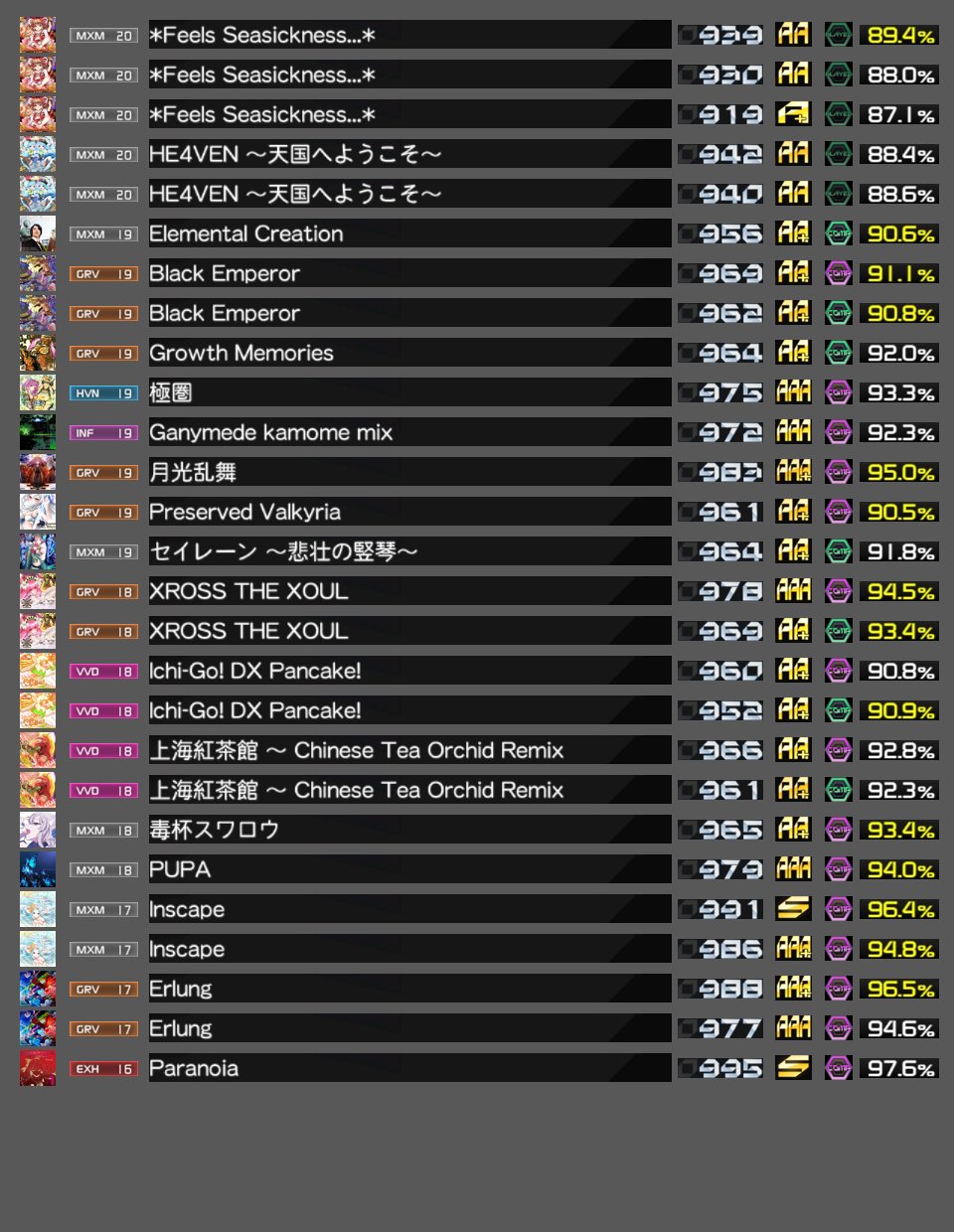 かた🦝🐨 on X: 