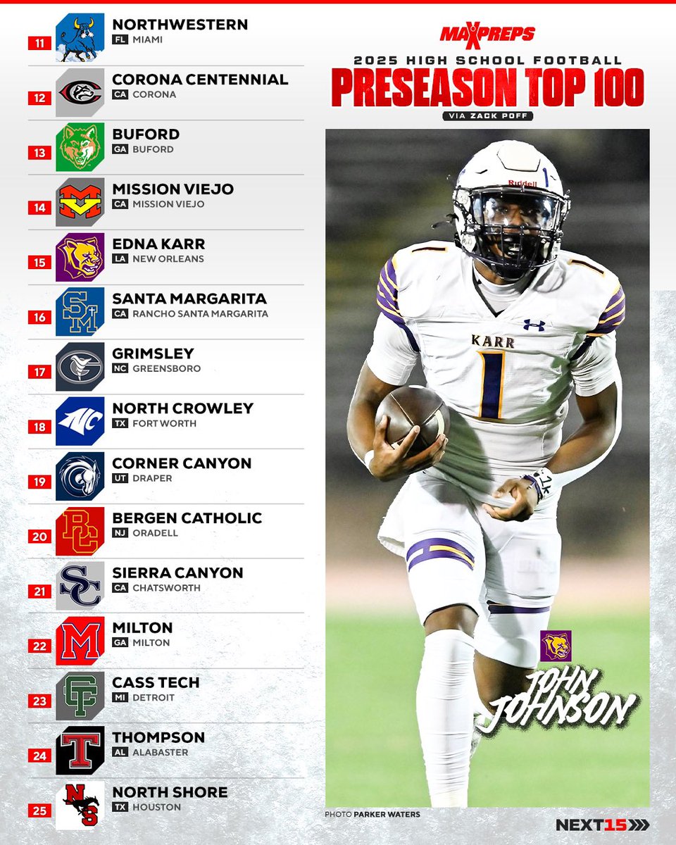MaxPreps's tweet image. #1 - #55 on the Top 100 Preseason High School football teams‼️
Click the link below to read up on all 100 teams:
maxpreps.com/m/news/dGj4z12…