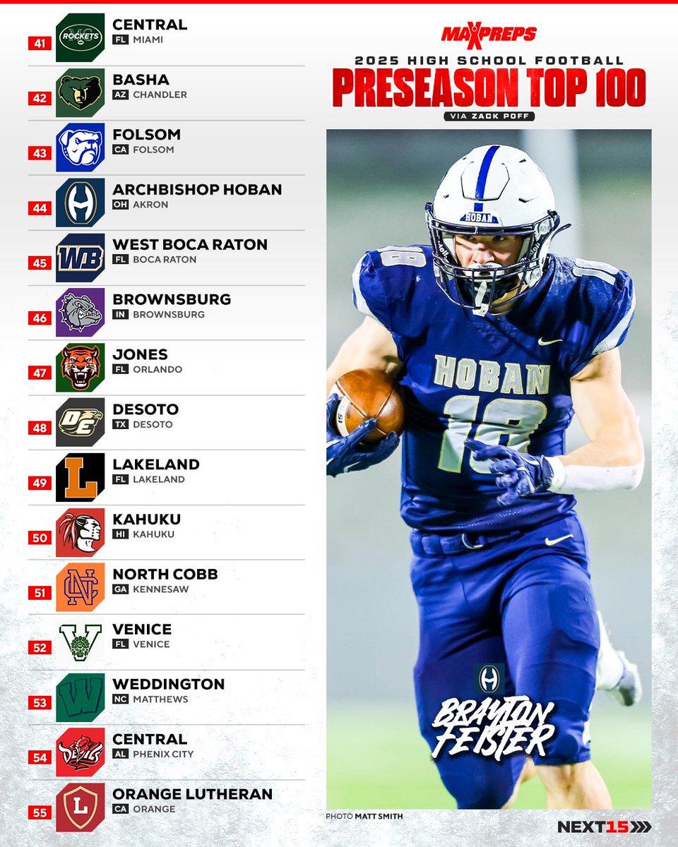 MaxPreps's tweet image. #1 - #55 on the Top 100 Preseason High School football teams‼️
Click the link below to read up on all 100 teams:
maxpreps.com/m/news/dGj4z12…
