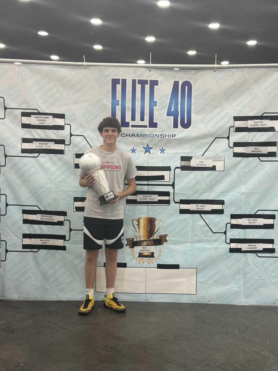 Had a great weekend, closing out my AAU season with a championship in the Elite 40 circuit. <a href="/Elite40boys/">Elite 40 League (Boys)</a> <a href="/KwasniakTJ/">TJ Kwasniak</a> <a href="/AvonLakeSports/">Avon Lake Athletics</a> <a href="/ALHoopsClub/">AvonLakeBasketballClub</a>