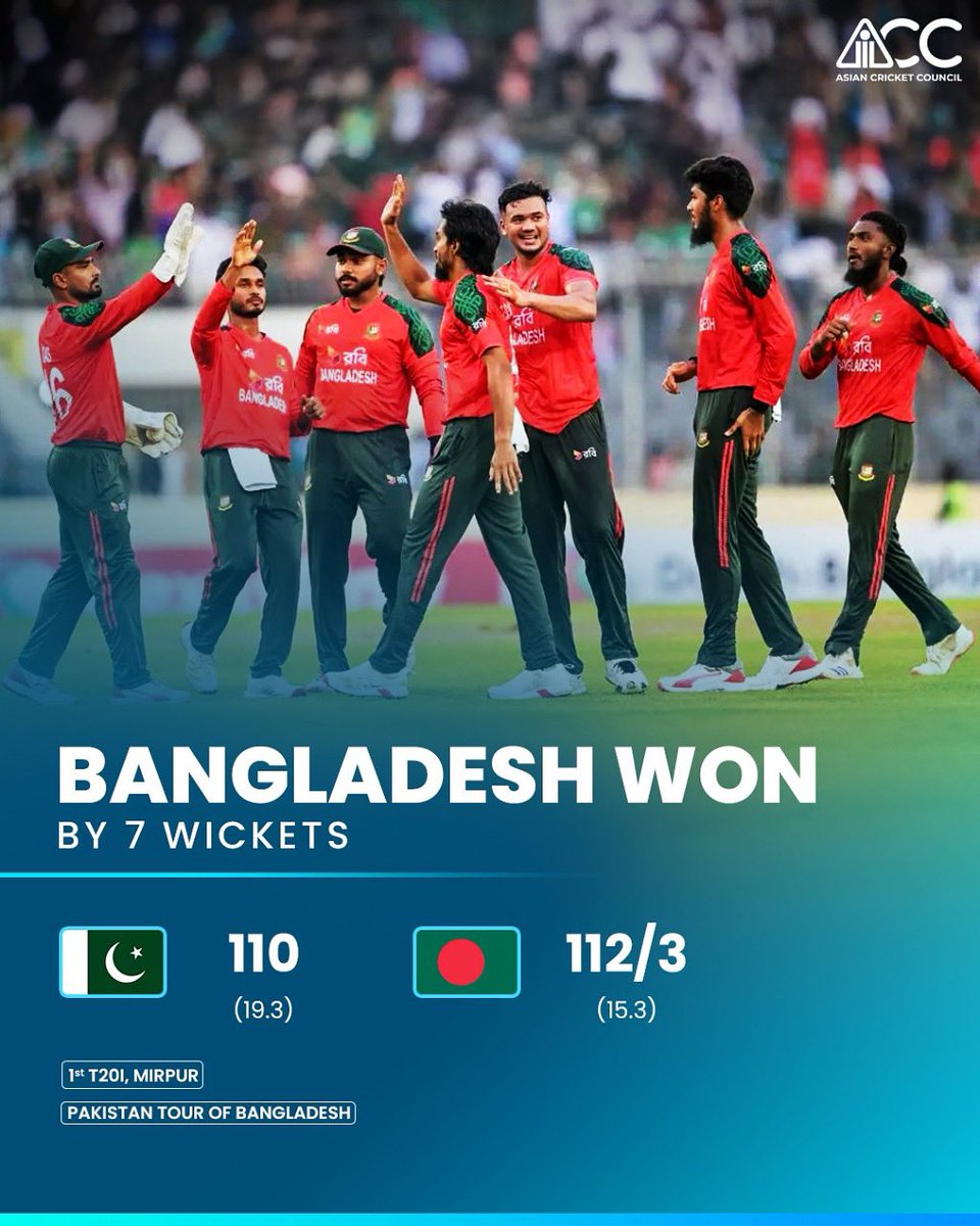 ACCMedia1's tweet image. Emon’s blazing knock and Taskin’s clinical spell power Bangladesh to a 1-0 lead in the T20I series 🇧🇩

#BANvPAK #ACC