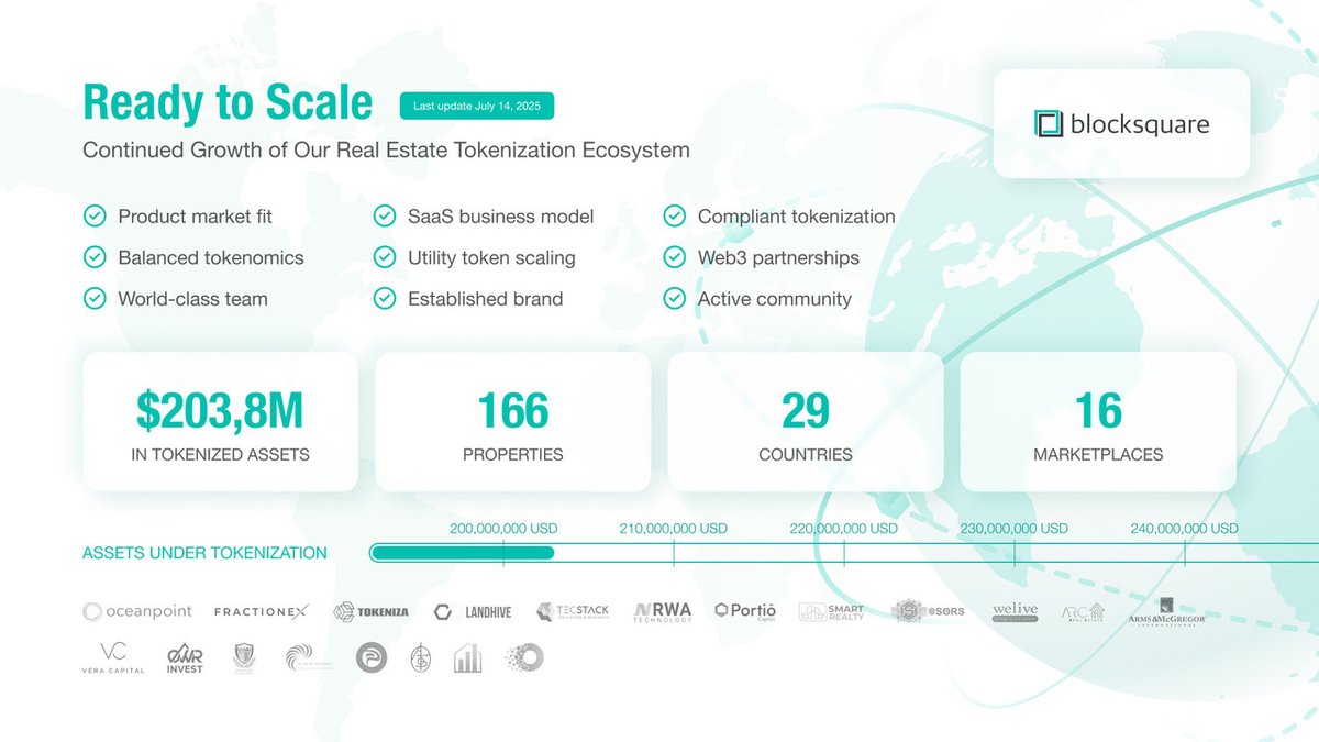 Creations2Life's tweet photo. Blocksquare revolutionizes real estate by enabling the tokenization of properties, allowing anyone to invest in fractions of properties through a secure and transparent platform. Join the future of real estate investment with $BST! 

#RealEstate #Tokenization #Blockchain | $PRO… https://t.co/6DBAqizizZ
