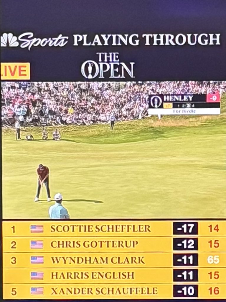 the_rocket33's tweet image. Best golfers in the World are American and on the #PGAT