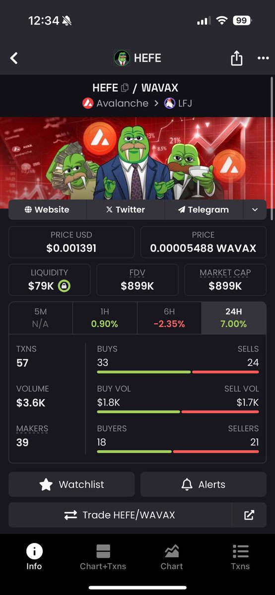 <a href="/legiondyor/">LEGION</a> $HEFE is the ticker 💚

If you’re buying everything — make sure you don’t miss the one that actually sticks.

🔥 Up 1500%+ in the last 3 months

📈 Right under $1M market cap — stupid early

🧠 Cult-like community that lives and breathes this

🎨 Fully original meme identity —