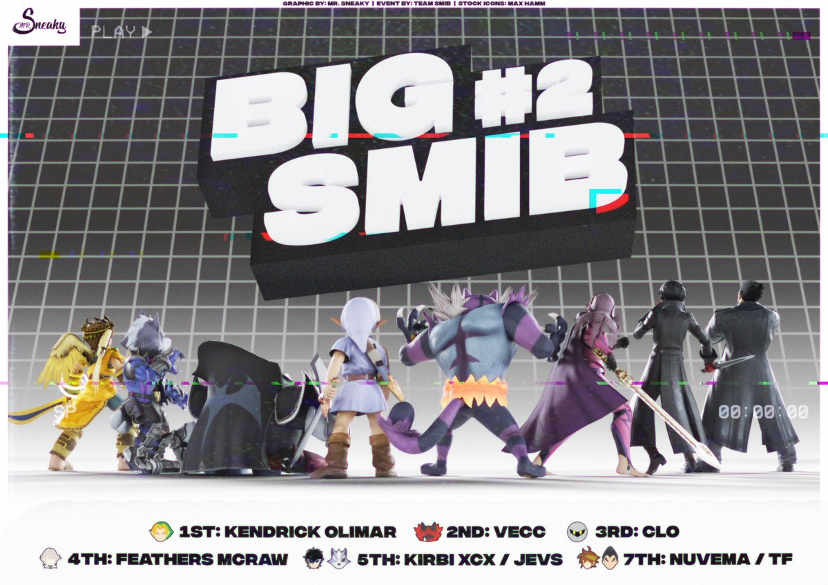 BIG SMIB #2 has come to a close!

Thank you everyone who came down, without you we wouldn't have a SMIB as BIG as this! Before we wrap up, here are the results!

Congratulations to everyone who made it on the graphic, you all did fantastic! See you next time 👋