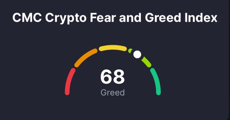 BillyM2k's tweet image. crypto is ripping and everyone so whatever about it compared to usual, it’s weird
where’s the delusion?