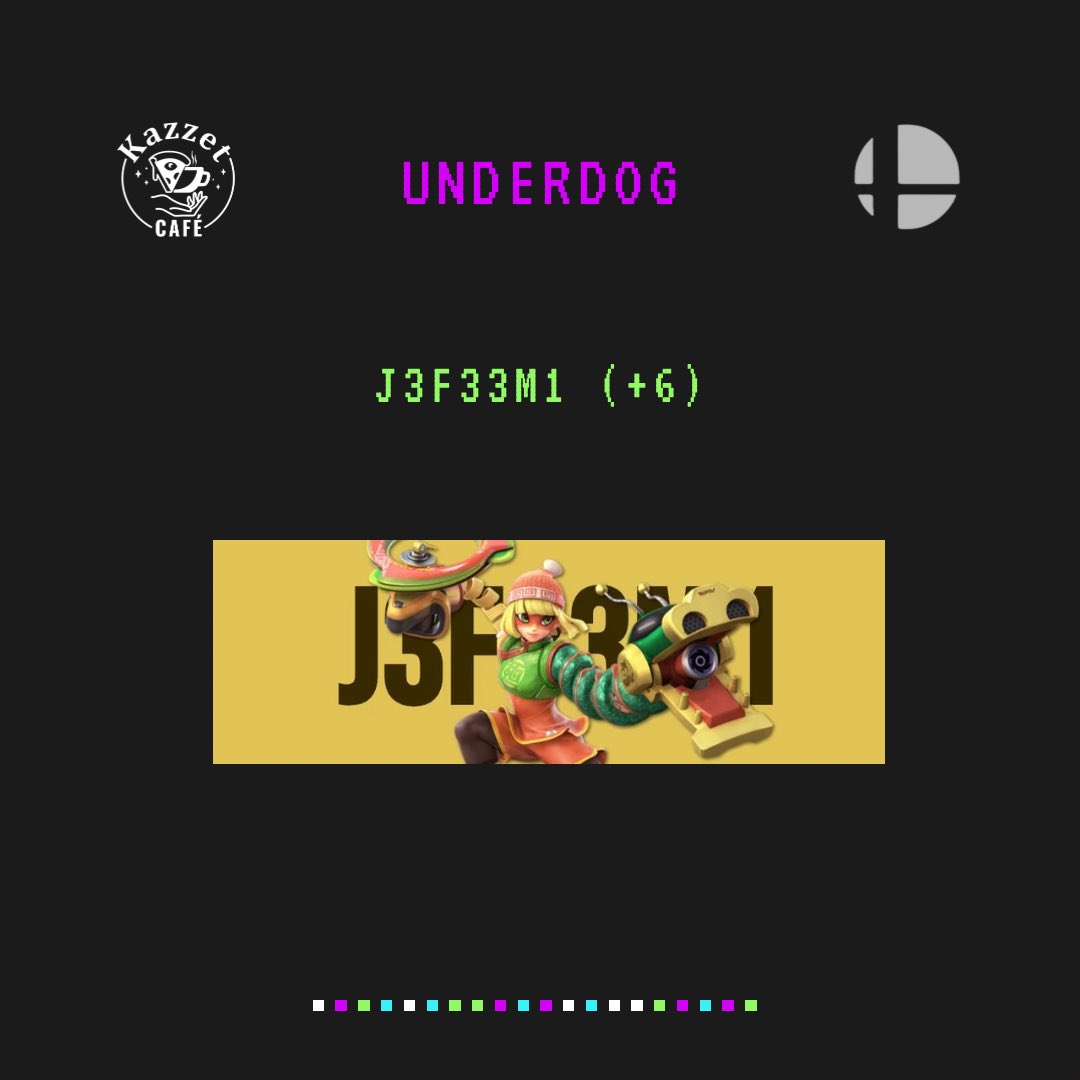 Kazzet_pizzas's tweet image. Felicidades a los ganadores del side event
🏆 @MithosWFT / @vorteX_ssbu
Y felicidades al ganador del Amateur 🤠
🎖️BIGSHOT!
Underdog (Jugadores que lograron vencer sus limites con base a seed) 😲
🙀@J3F33M1 (+6)
¡Hasta la próxima! ✨🐈⬛