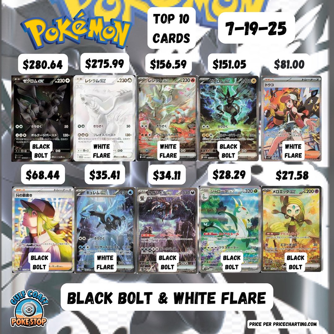 Gulf_Coast_Poke_Stop tweet media