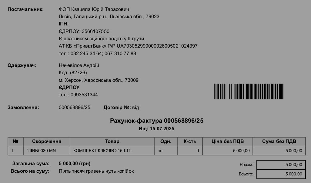 Irina61032137's tweet image. щиро дякуємо всім, хто приймав участь у зборі, підтримував, донатив, робив перепости, ставив вподобайки!
набір вже в хлопців з 34 ОБрБО
#Херсон
#допомогазсу