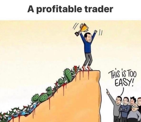 Trader Theory tweet media