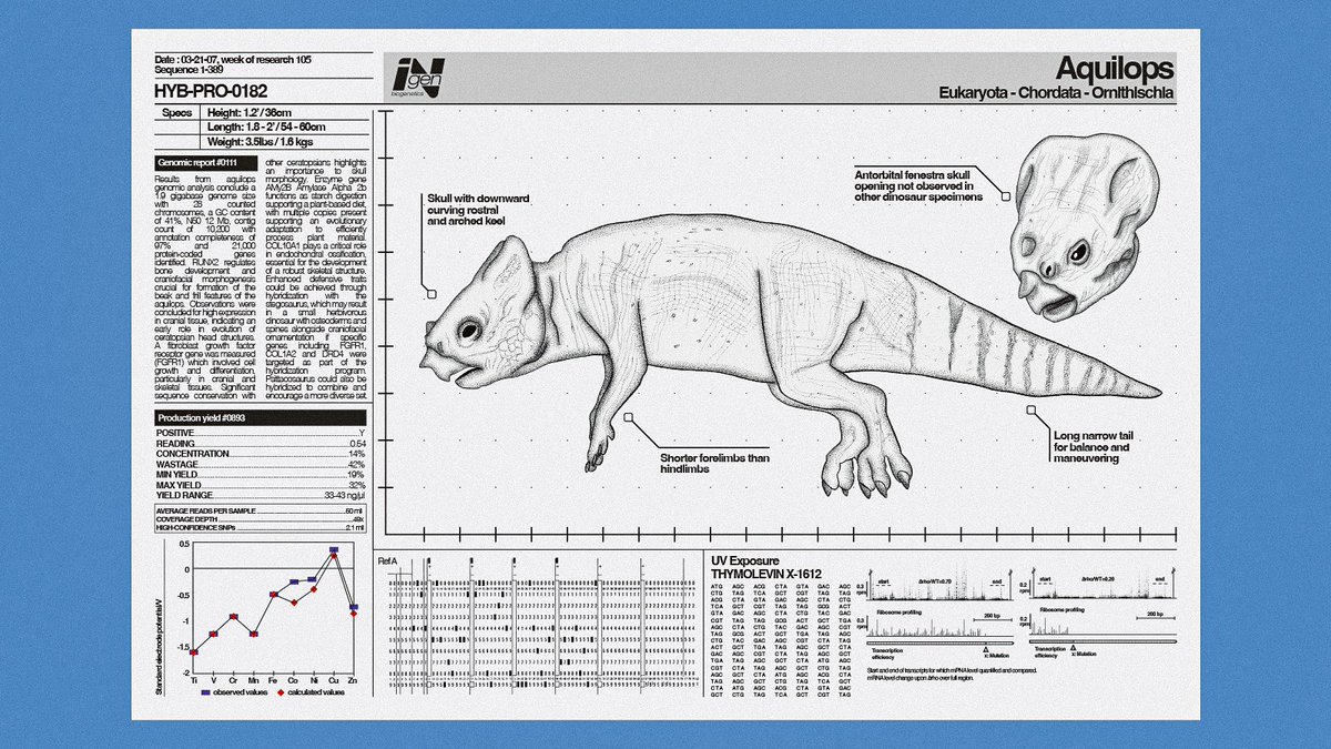 Part_Time_Hero's tweet image. An even closer look at the #JurassicWorldRebirth dino sheets that everybody's clamouring over! While this is obviously background dressing I think it's a fair indication that the Mosasaurus came from Ile Saint-Hubert. (Via sophiecowdrey.com/jurassic-world…)