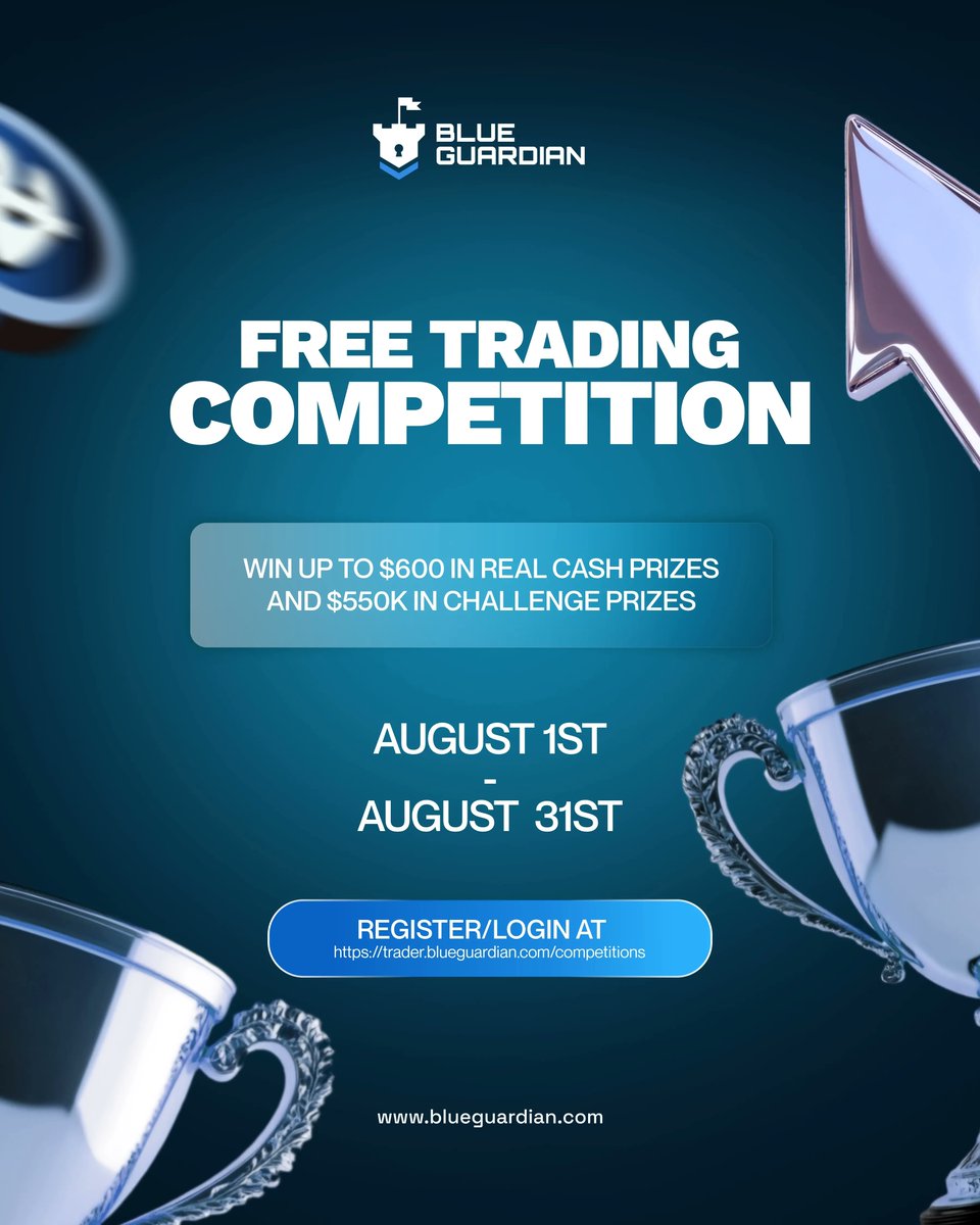 BlueGuardiancom's tweet image. AUGUST FREE TRADING COMPETITION IS LIVE! ππΈ
Are you ready to be the best?
Weβre giving away $600 in CASH and $550,000 in challenge accounts. And yes, itβs 100% FREE to join! π€π
No entry fee. Just your skill.
π Register here: trader.blueguardian.com/competitions