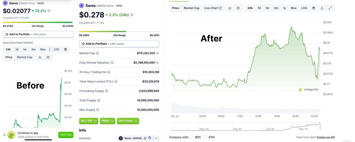 Saros 🚀🚀🚀🌕